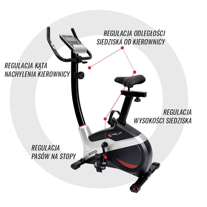 Rower treningowy Christopeit AX 2000