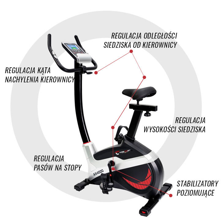 Rower treningowy Christopeit AX 4000